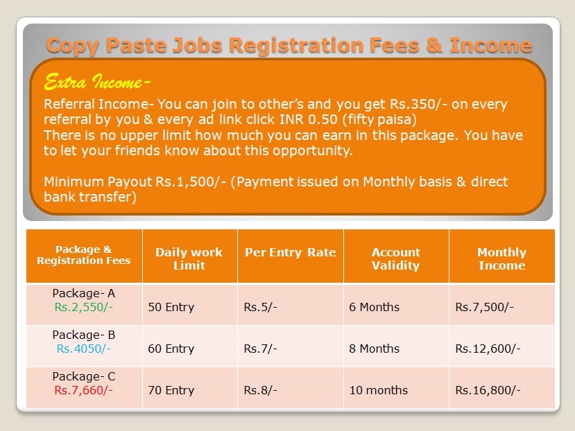 Copy Paste jobs 2020 Copy Paste jobs 2020