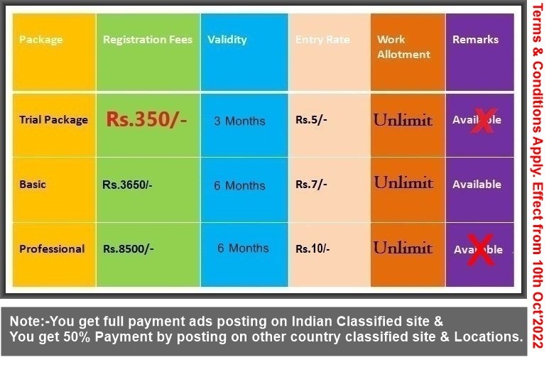 pre-registration-fees-ad-post-jobs 2